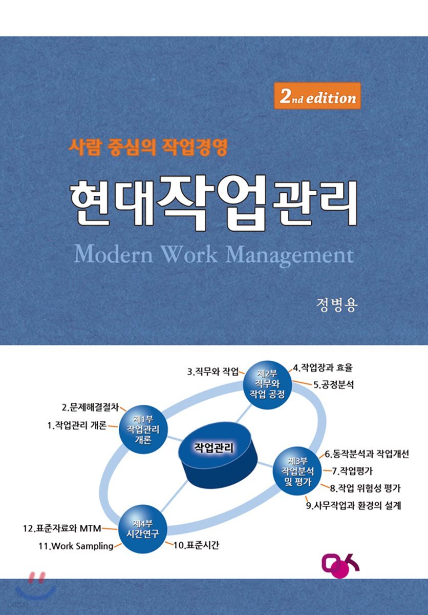 (사람 중심의 작업경영) 현대작업관리 = Modern work management