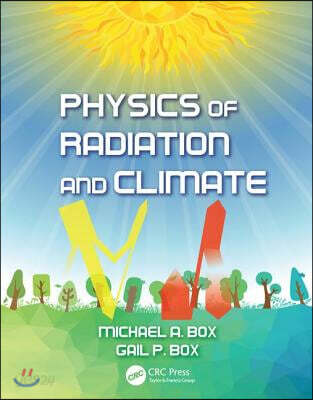 Physics of Radiation and Climate