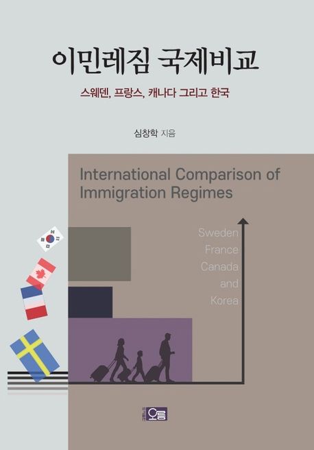 이민레짐 국제비교 : 스웨덴, 프랑스, 캐나다 그리고 한국 = International comparison of immigration regimes : Sweden, France, Canada and Korea
