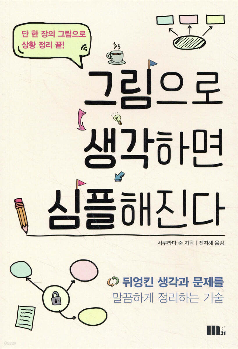 그림으로 생각하면 심플해진다 : 뒤엉킨 생각과 문제를 말끔하게 정리하는 기술 : 단 한 장의 그림으로 상황 정리 끝!