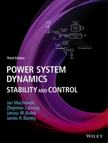 Power System Dynamics (Stability and Control)