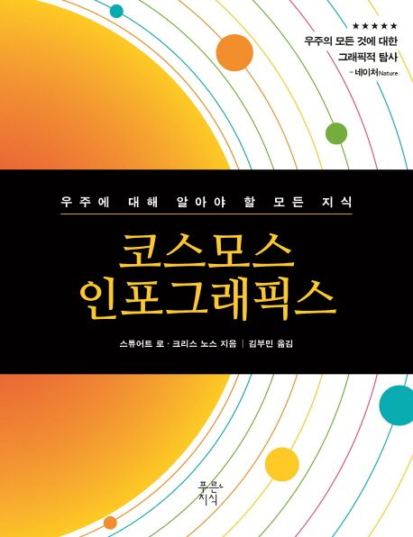 도서출판코스모스 이미지