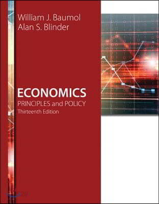 Economics (Principles and Policy)