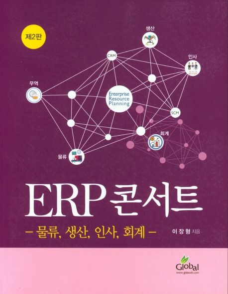 ERP콘서트  : 물류, 생산, 인사, 회계