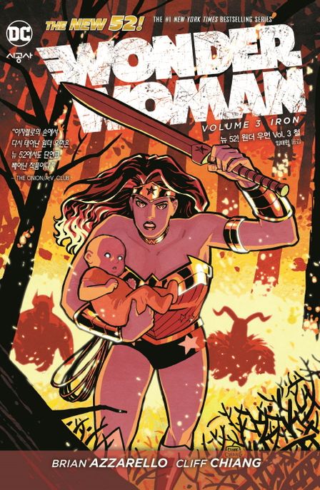 원더 우먼 Vol 3: 철