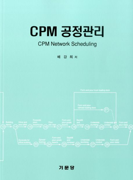 CPM 공정관리 (CPM Network Scheduling)