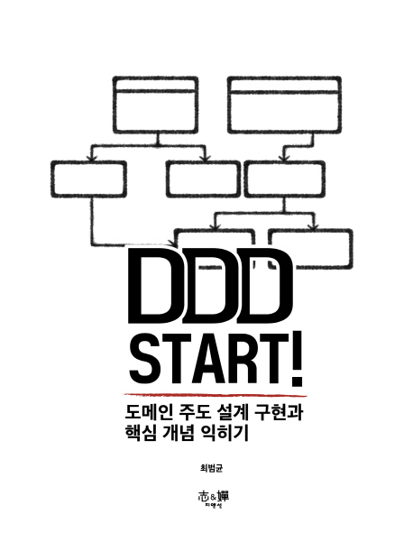DDD Start! (도메인 주도 설계 구현과 핵심 개념 익히기)
