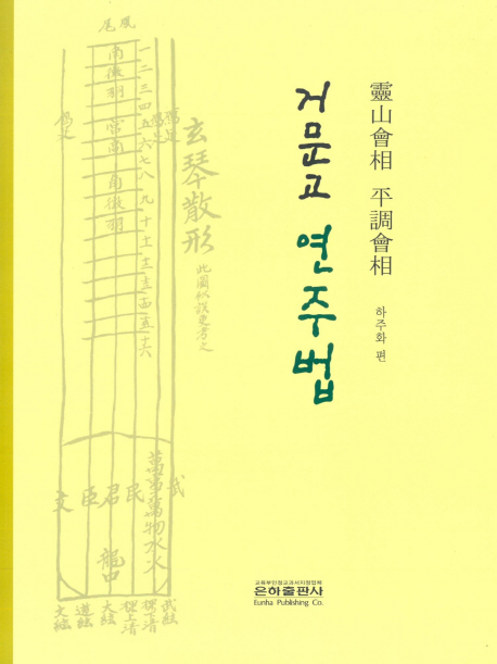 거문고 연주법 : 靈山㑹相 平調㑹相