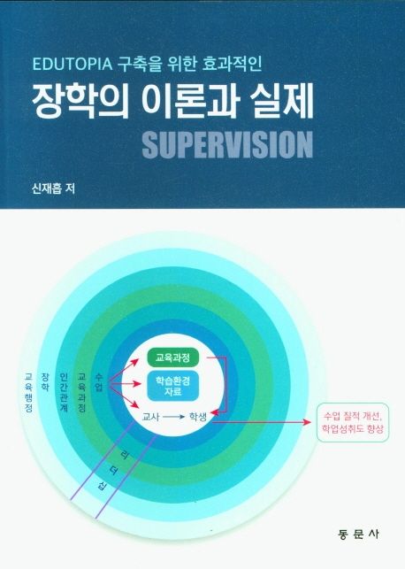 (Edutopia 구축을 위한 효과적인) 장학의 이론과 실제 : Supervision