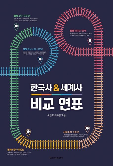 한국사 & 세계사 비교 연표