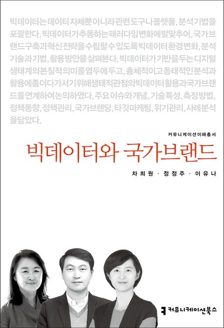 빅데이터와 국가브랜드