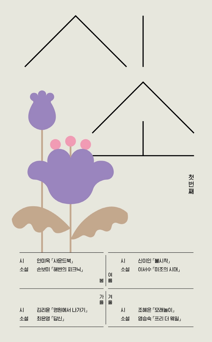 시소 첫번째 : 2022 시소 선정 작품집