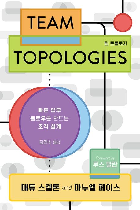 팀 토폴로지 : 빠른 업무 플로우를 만드는 조직 설계