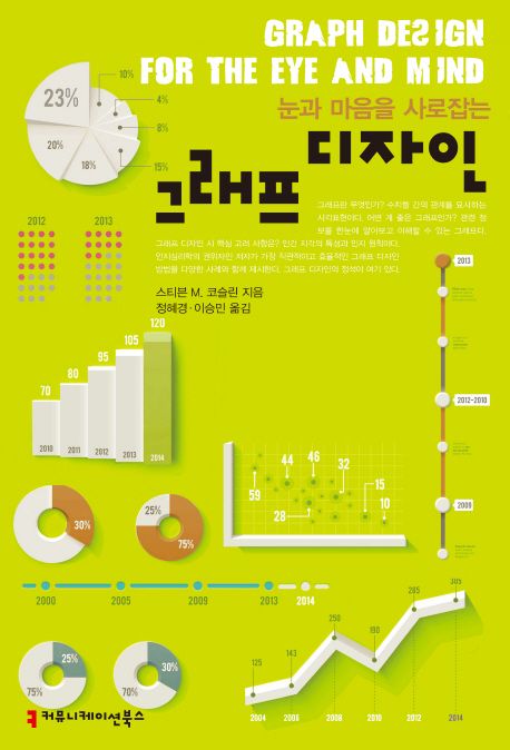 (눈과 마음을 사로잡는)그래프 디자인