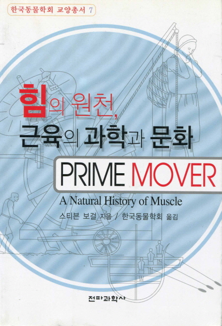 힘의 원천, 근육의 과학과 문화