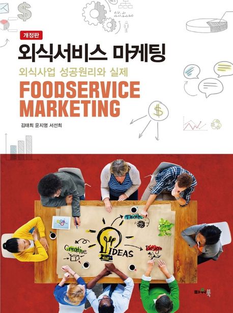 외식서비스 마케팅 = Food service marketing : 외식사업 성공원리와 실제 / 김태희, 윤지영, 서...