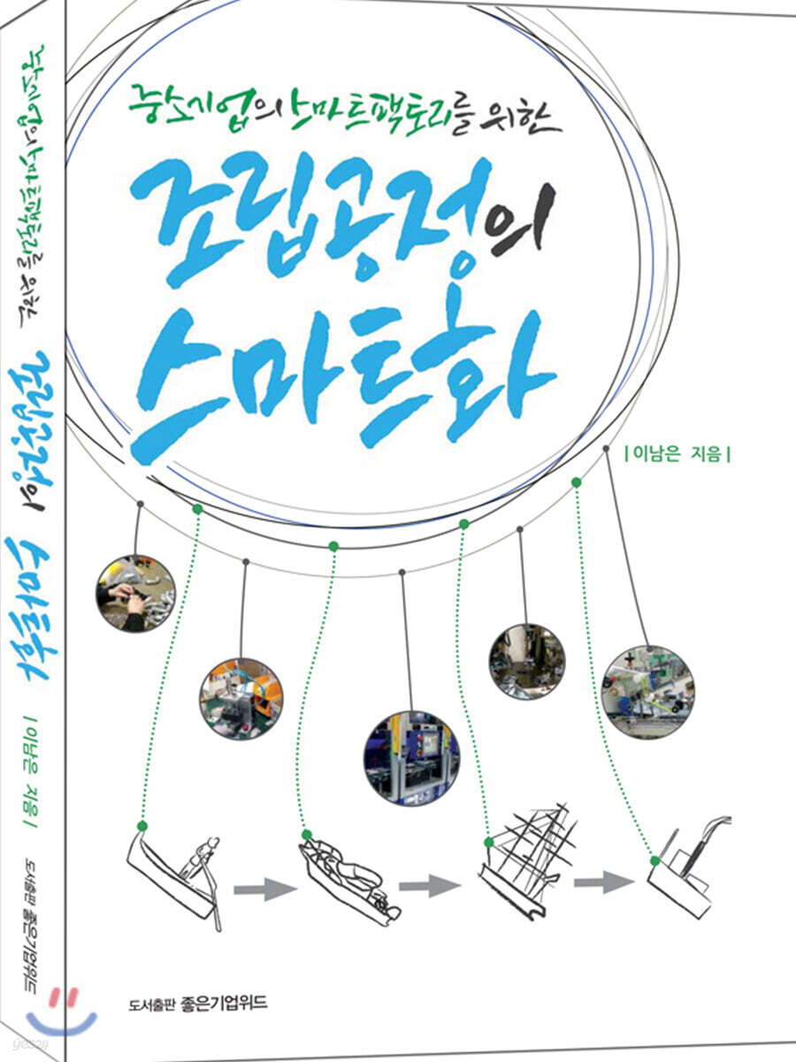 (중소기업의 스마트팩토리를 위한)조립공정의 스마트화