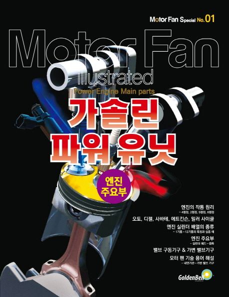 모터 팬 특별판 1: 가솔린 파워 유닛 (엔진 주요부)