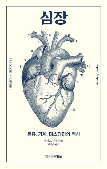 심장 : 은유, 기계, 미스터리의 역사