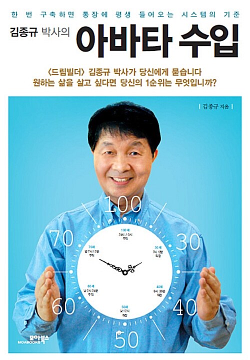 김종규 박사의 아바타 수입 (한 번 구축하면 통장에 평생 들어오는 시스템의 기준)