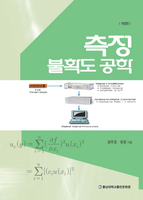 측정불확도 공학