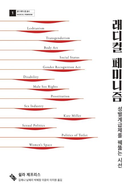 래디컬 페미니즘