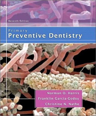 Primary preventive dentistry
