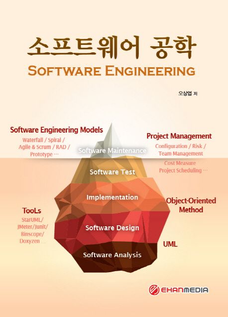 소프트웨어 공학 = Software engineering