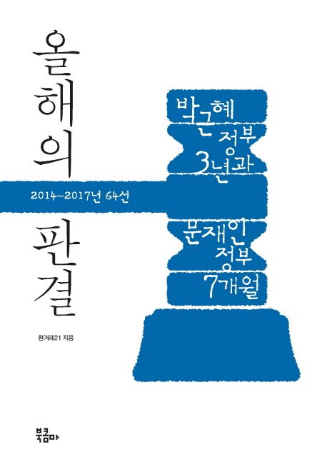 올해의 판결  : 2014~2017년 64선  : 박근혜 정부 3년과 문재인 정부 7개월