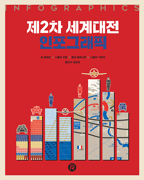 제2차 세계대전 인포그래픽 / 장 로페즈 외 지음 ; 김보희 옮김