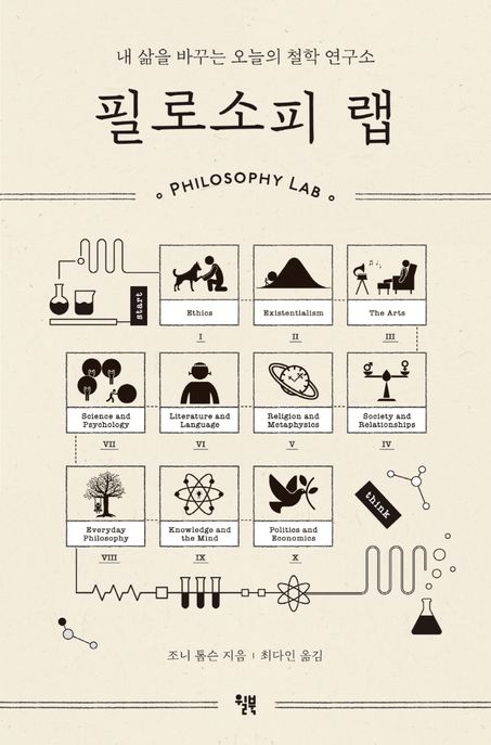 필로소피 랩 - [전자책] = Philosphy lab  : 내 삶을 바꾸는 오늘의 철학 연구소