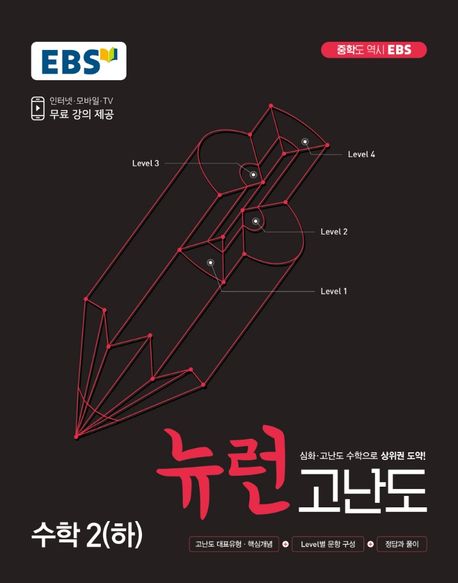 EBS 뉴런 고난도 수학2(하)(2025) (2015 개정 교육과정, 심화·고난도 수학으로 상위권 도약)