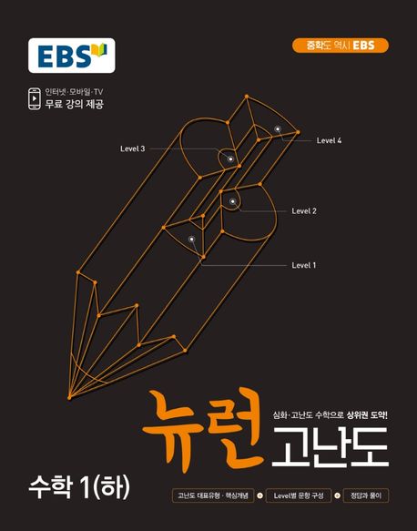 뉴런 고난도 수학1(하)(2024) (심화·고난도 수학으로 상위권 도약)