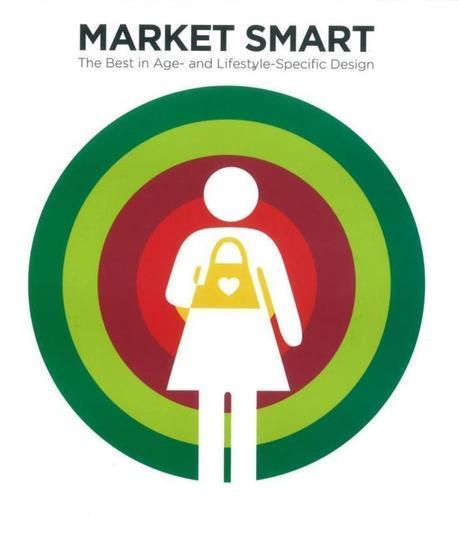 Market Smart
