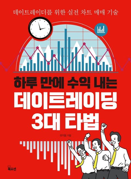 하루 만에 수익 내는 데이트레이딩 3대 타법 (데이트레이더를 위한 실전 차트 매매 기술)
