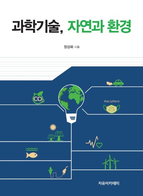 과학기술, 자연과 환경