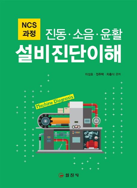 (NCS과정)진동·소음·윤활 설비진단이해