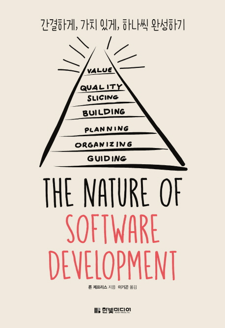 (The) nature of software development