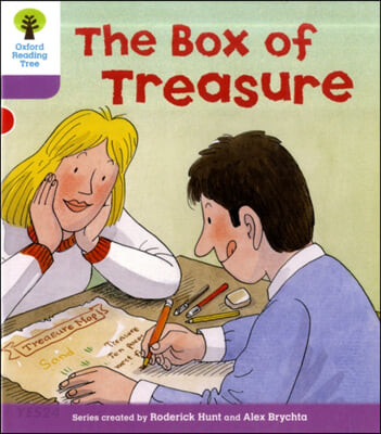 (The)box of treasure