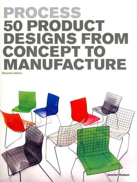 Process  : 50 product designs from concept to manufacture