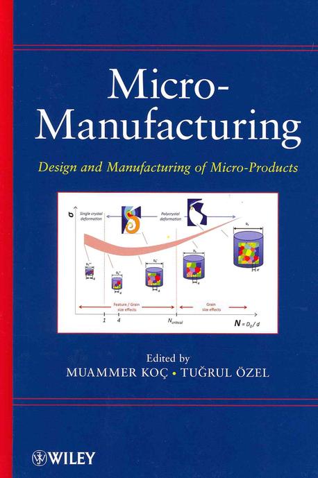Micro-manufacturing (Design and Manufacturing of Micro-Products)