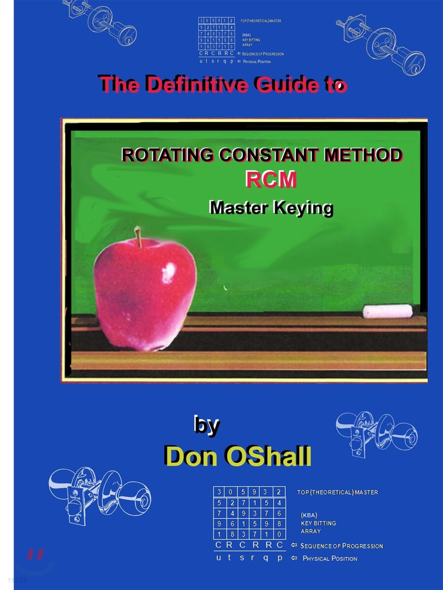 The Definitive Guide to Rotating Constant Master Keying Rcm