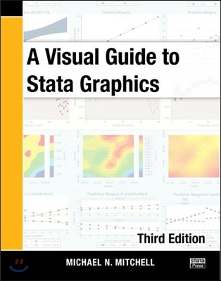 A visual guide to Stata graphics