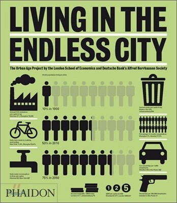 Living in the endless city  : the Urban Age project by the London School of Economics and Deutsche Bank's Alfred Herrhausen Society