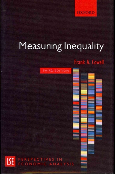 Measuring inequality