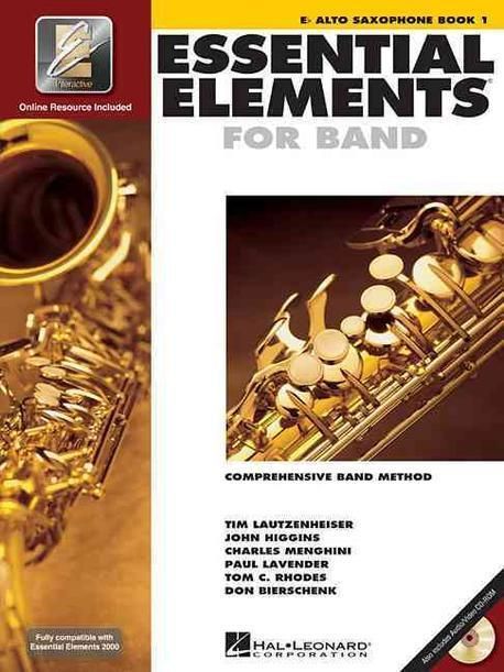 Essential elements for band 
