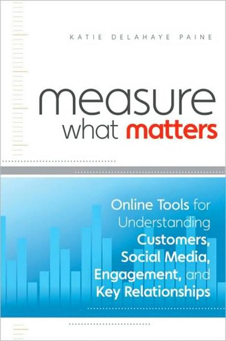 Measure What Matters: Online Tools For Understanding Customers, Social Media, Engagement, And Key Re (Online Tools for Understanding Customers, Social Media, Engagement, and Key Relationships)