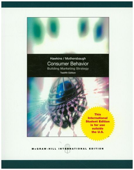 Consumer Behavior (Building Marketing Strategy)