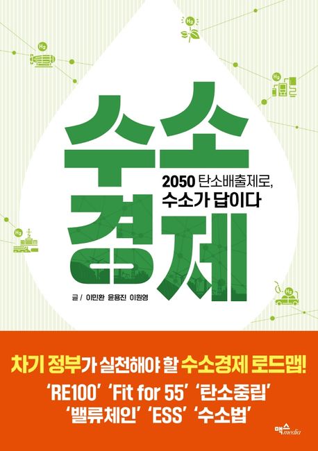 <strong style='color:#496abc'>수소경제</strong> (2050 탄소배출제로, 수소가 답이다)