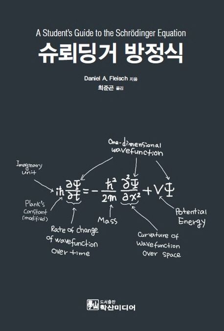 슈뢰딩거 방정식